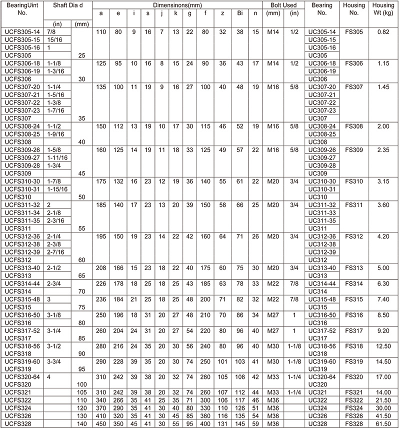 2016年样本技术参数图表-17.jpg