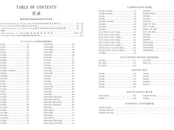 获取更全产品技术数据